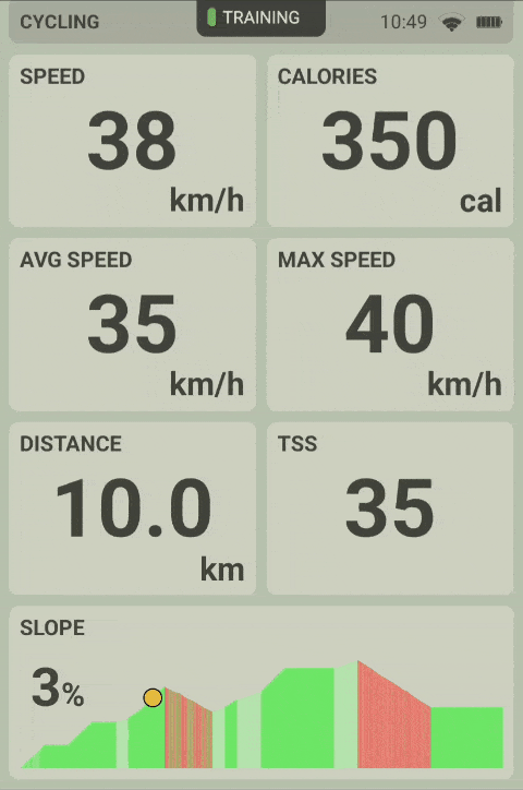 Cycling
