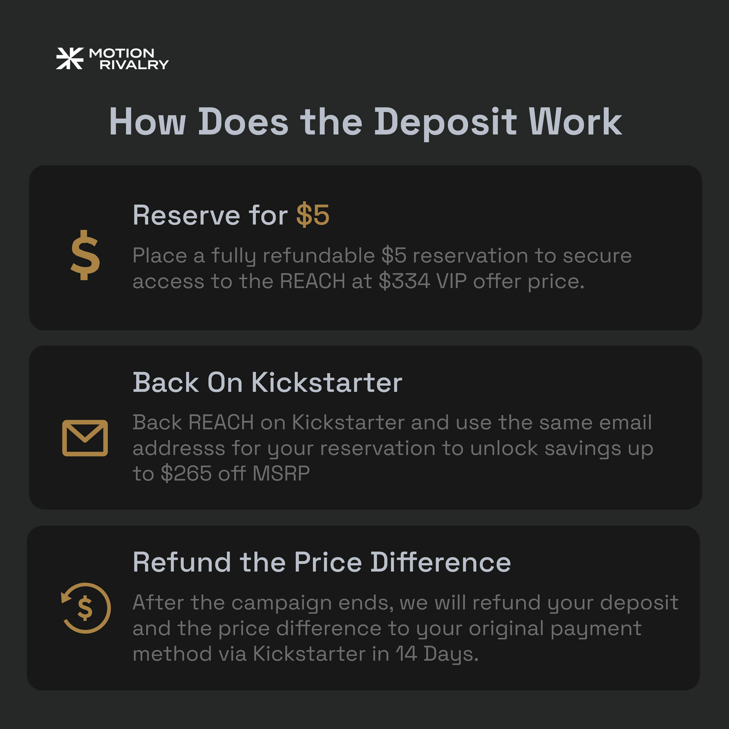 REACH Kickstarter VIP Reservation
