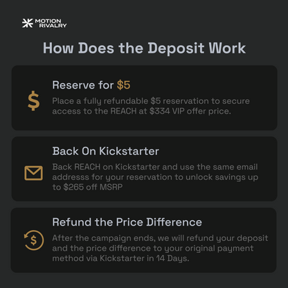 REACH Kickstarter VIP Reservation