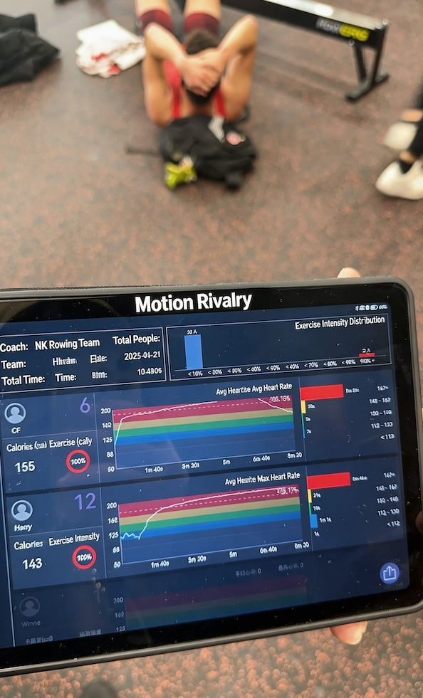 Lab data review